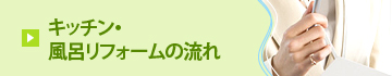 キッチン・風呂リフォームの流れ