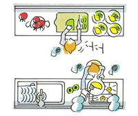 II型キッチン！